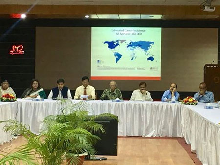 Bangladesh Network for NCD Control & Prevention